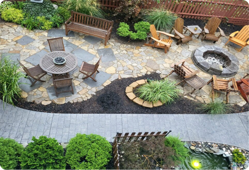 Outdoor patio with furniture, fire pit, and landscaping Outdoor patio with furniture, fire pit, and landscaping