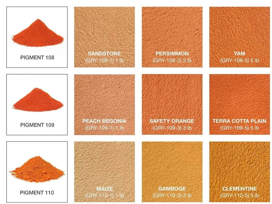 Concrete pigment chart rows for codes 108, 109 and 110 showing raw pigment beside cast samples