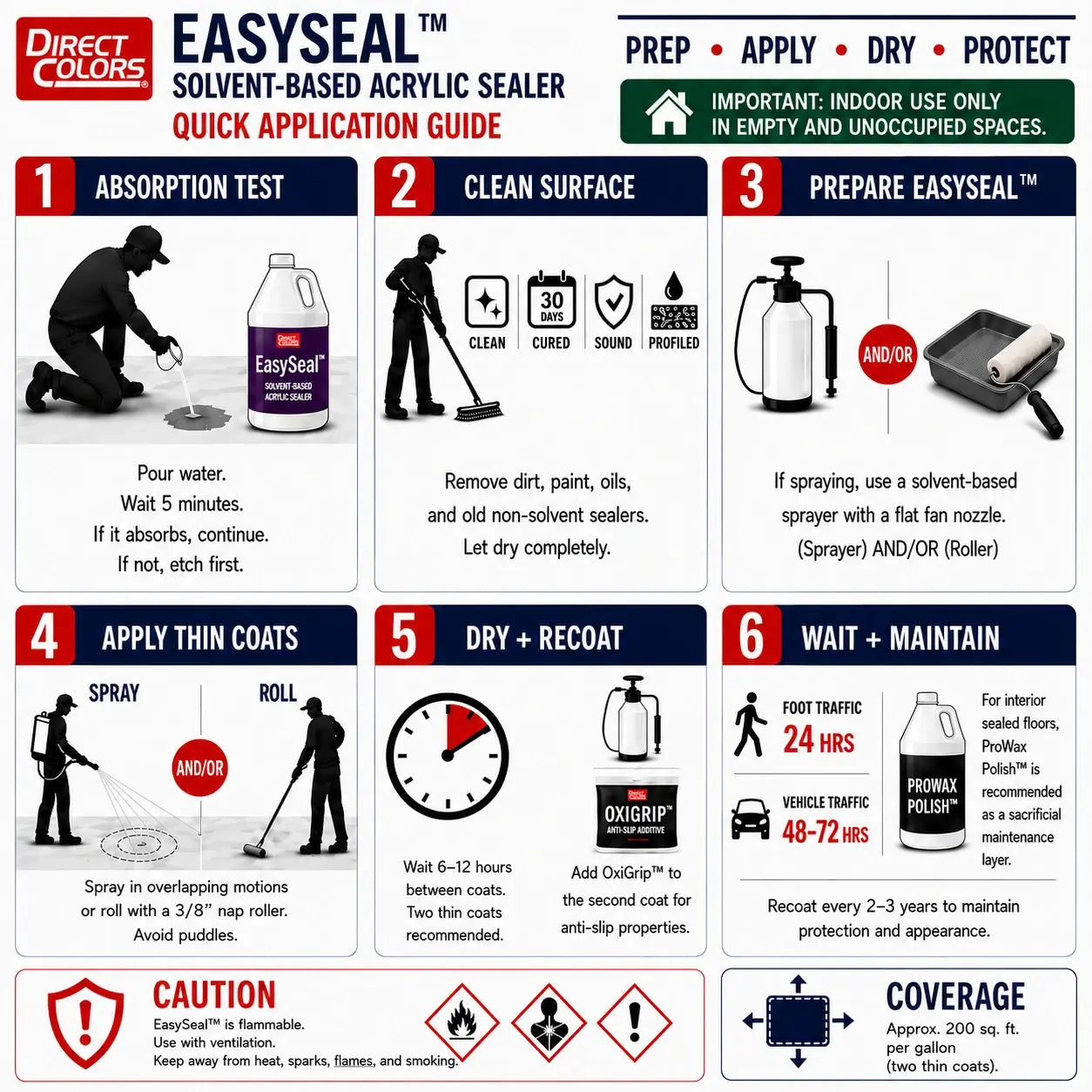 EasySeal™ Guide