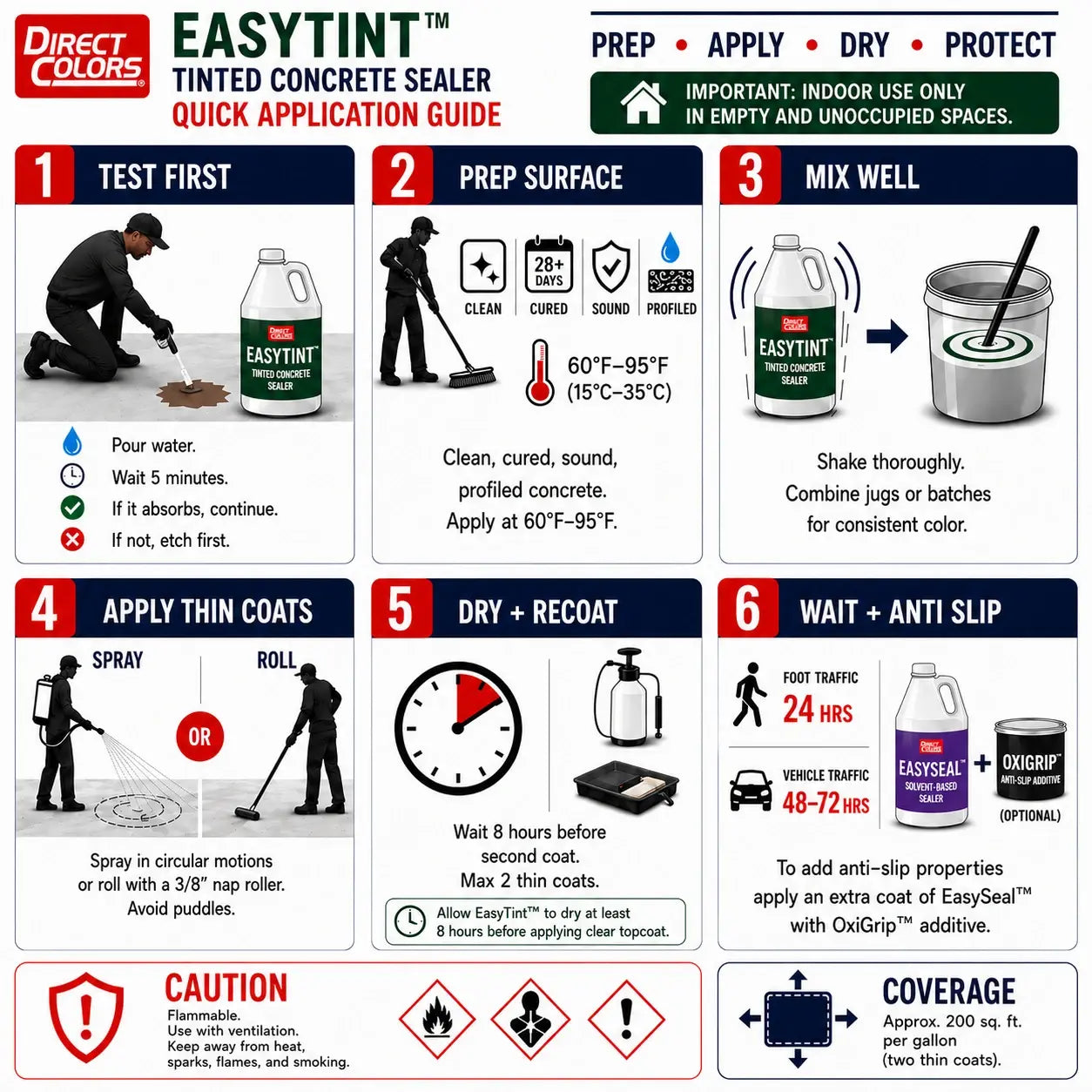 Easytint_Tinted_Concrete_Sealer_how_to_guide