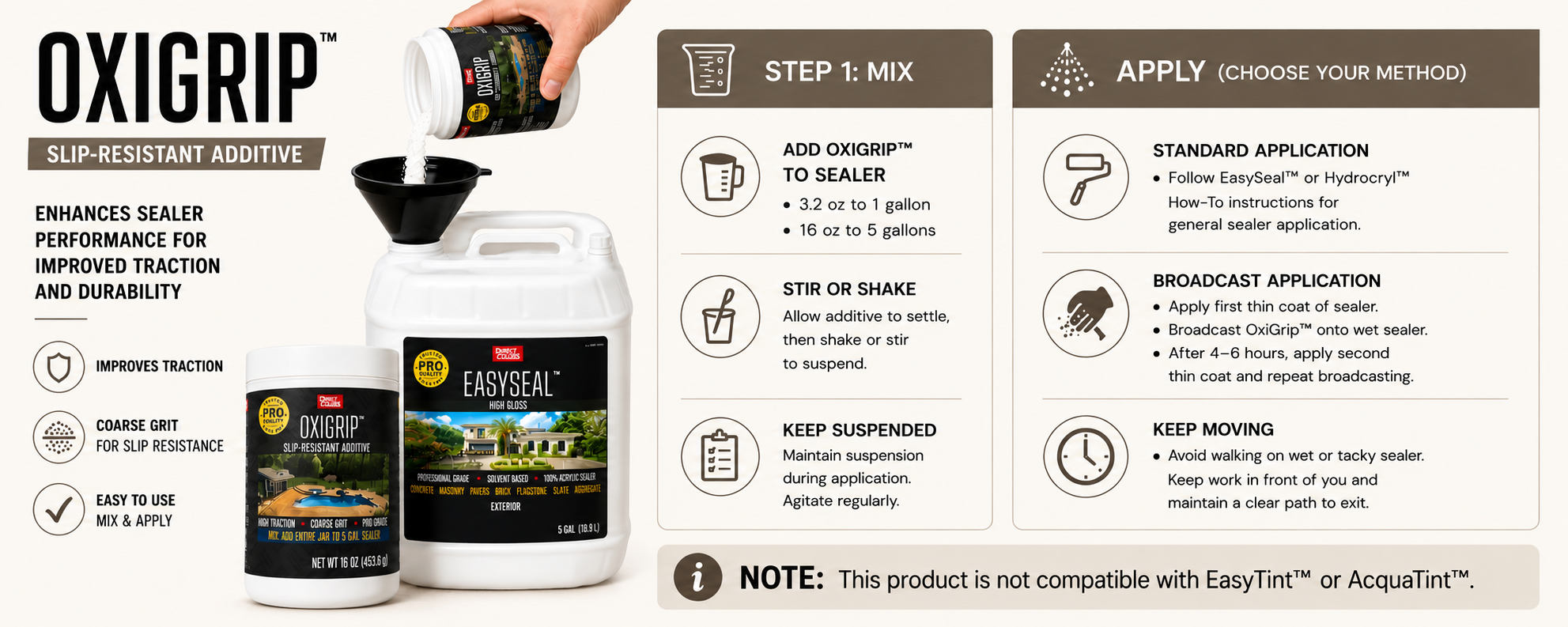 OxiGrip slip-resistant additive instructional banner for concrete sealer applications. The image explains that OxiGrip enhances sealer performance for improved traction and durability, improves traction, provides coarse grit for slip resistance, and is easy to mix and apply. Step 1: Mix by adding OxiGrip to sealer at 3.2 oz per 1 gallon or 16 oz per 5 gallons, then stir or shake after the additive settles. Keep the mixture suspended during application by agitating regularly. Step 2: Apply using either stand