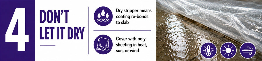 Step 4 of Destiny Stripper application: covering the treated concrete area with polyethylene sheeting in hot or dry conditions to prevent the product from drying and the coating from re-bonding