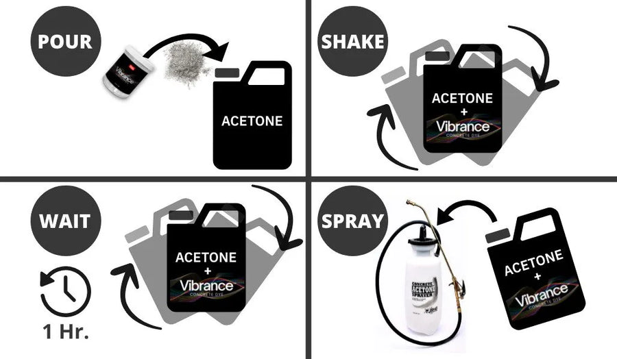 vibrance dye mix acetone