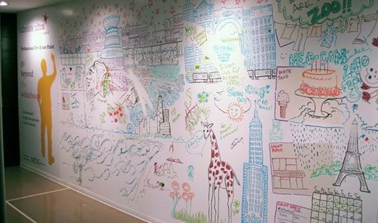 Dry erase painted walls covered in drawings in a kid's homeschool classroom.