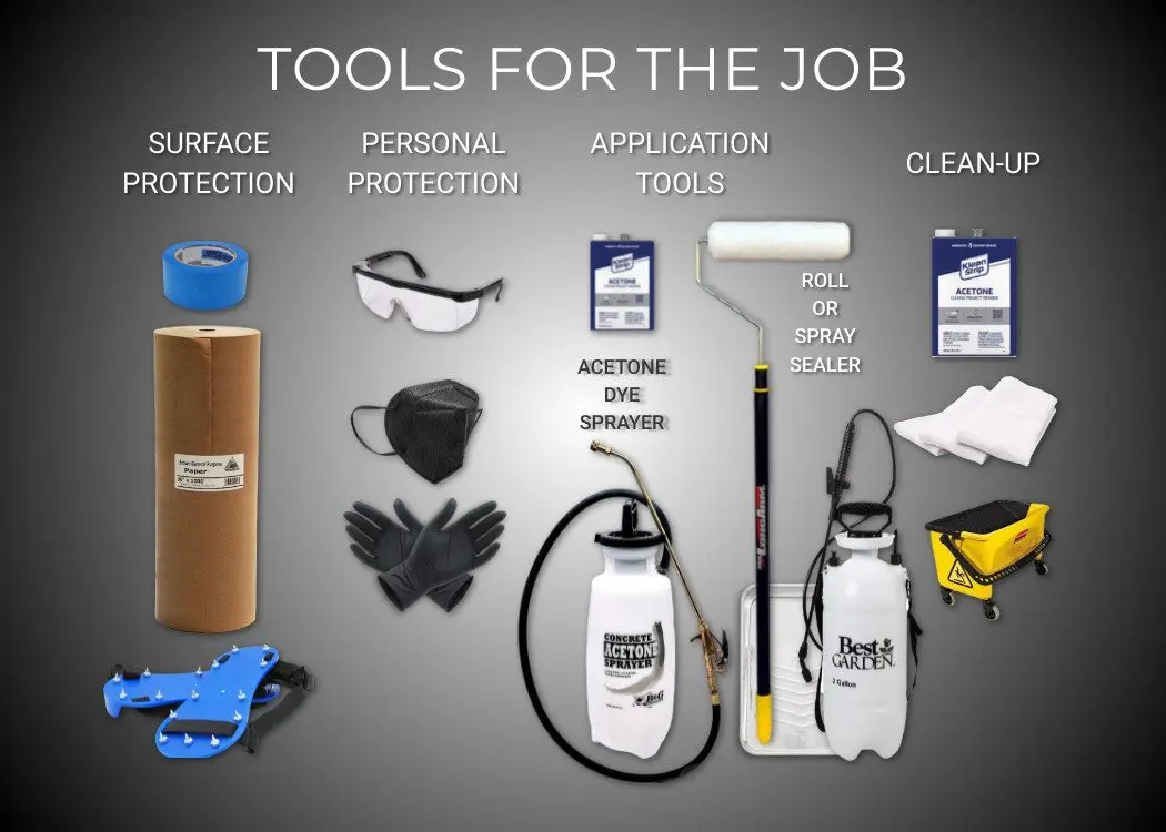 A well-organized display of tools necessary for applying Vibrance™ Dye, including a container of Vibrance™ Dye, an acetone-rated sprayer, a can of acetone, protective gloves, a stir stick, a cotton cloth, a concrete sealer, and concrete floor wax